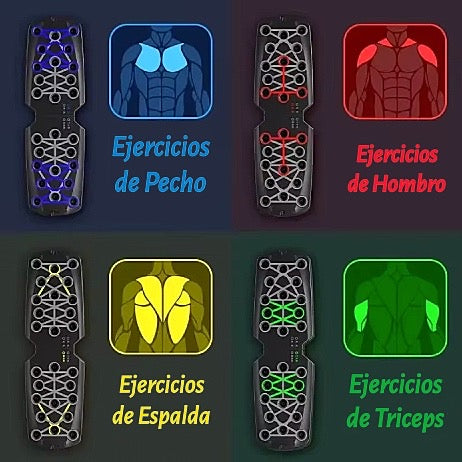 Tabla de Flexiones